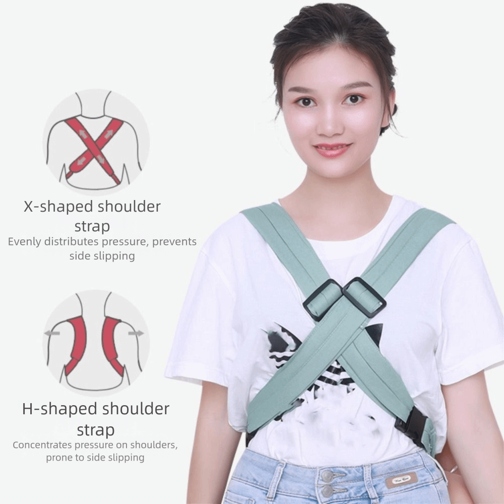 Ergonomic Baby Carrier Breatha - огляд і ціна Ergonomic Baby Carrier