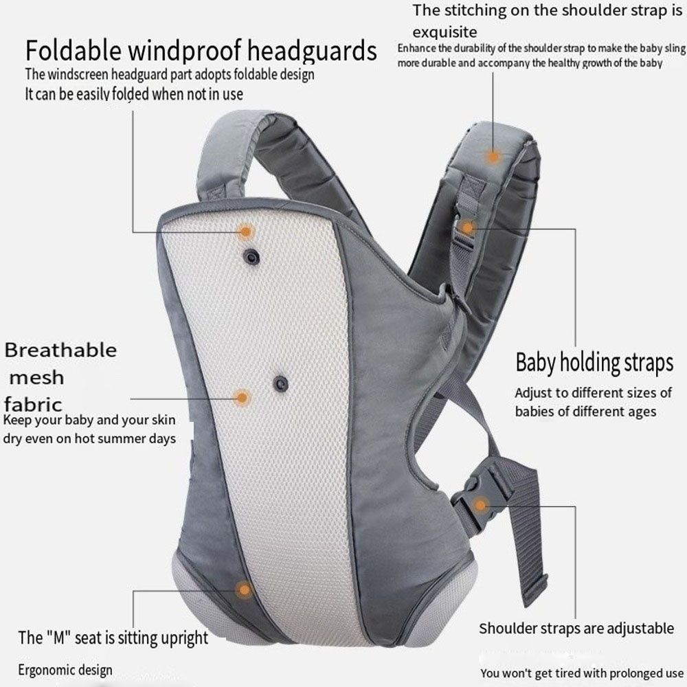 Ergonomic Newborn Kangaroo Wra - огляд і ціна Ergonomic Baby Carrier