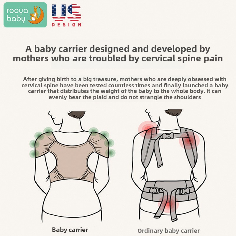 Adjustable X-Shape Soft Ergono - огляд і ціна Ergonomic Baby Carrier